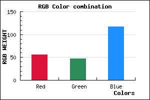 rgb background color #382F75 mixer