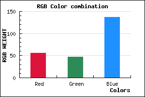 rgb background color #382F89 mixer