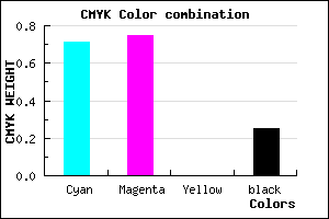 #382FBE color CMYK mixer