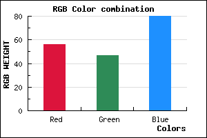 rgb background color #382F50 mixer