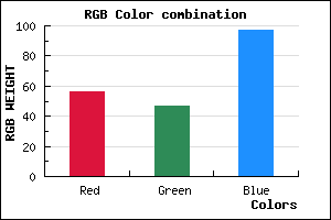 rgb background color #382F61 mixer