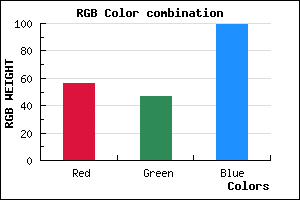 rgb background color #382F63 mixer