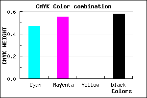 #38306A color CMYK mixer