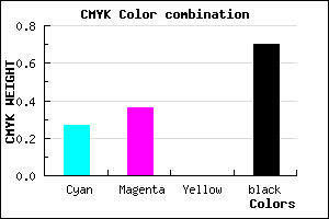 #38314D color CMYK mixer