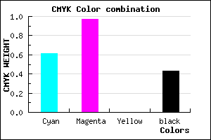 #380591 color CMYK mixer