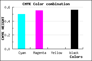 #383270 color CMYK mixer