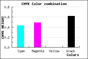 #383262 color CMYK mixer
