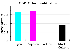 #3833A3 color CMYK mixer