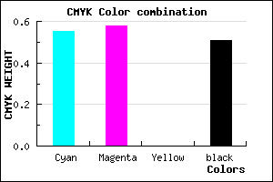#38357D color CMYK mixer
