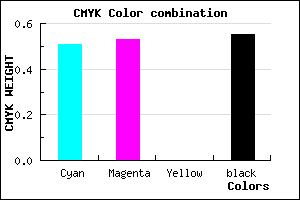 #383672 color CMYK mixer