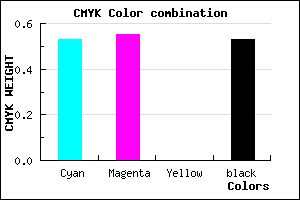 #383677 color CMYK mixer