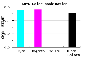 #38367C color CMYK mixer