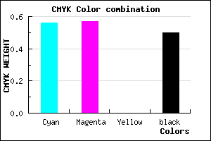 #38367F color CMYK mixer