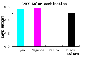 #383680 color CMYK mixer