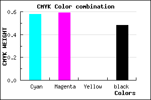 #383685 color CMYK mixer