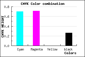 #3836BD color CMYK mixer