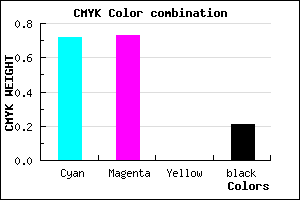 #3836C9 color CMYK mixer