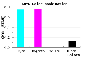 #3836DD color CMYK mixer
