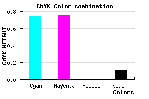 #3836E2 color CMYK mixer
