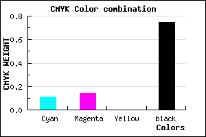 #38363F color CMYK mixer