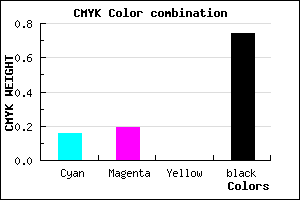 #383643 color CMYK mixer