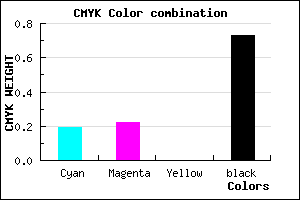 #383645 color CMYK mixer