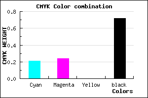 #383647 color CMYK mixer
