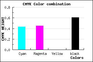 #383663 color CMYK mixer