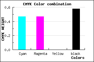 #38386A color CMYK mixer
