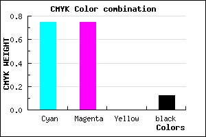 #3838E0 color CMYK mixer