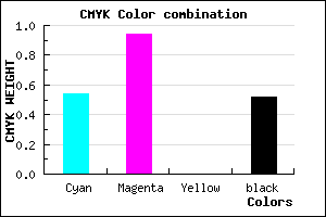 #38077B color CMYK mixer
