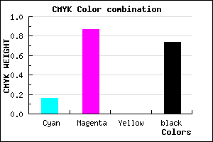 #380943 color CMYK mixer