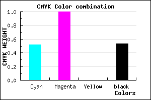 #390077 color CMYK mixer