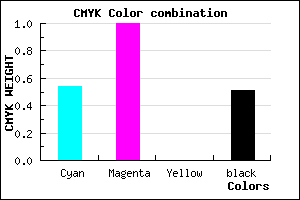 #39007C color CMYK mixer