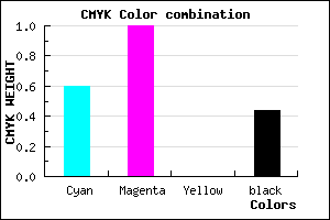 #39008F color CMYK mixer