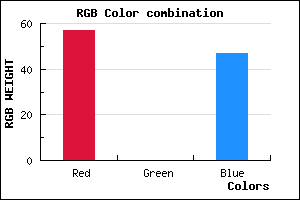 rgb background color #39002F mixer