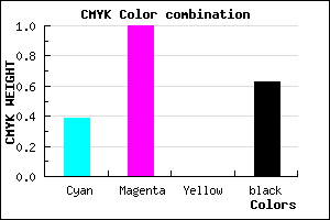 #39005E color CMYK mixer