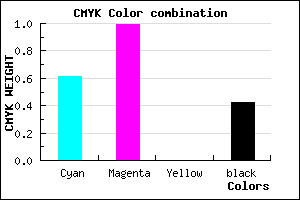 #390193 color CMYK mixer