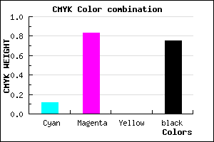 #390B41 color CMYK mixer