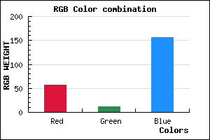 rgb background color #390C9C mixer