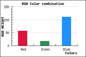 rgb background color #39126F mixer