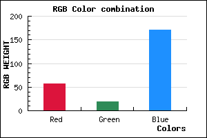 rgb background color #3913AB mixer