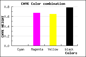 #391314 color CMYK mixer