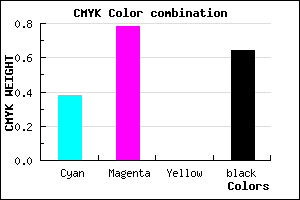 #39145C color CMYK mixer