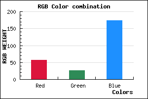 rgb background color #391AAE mixer