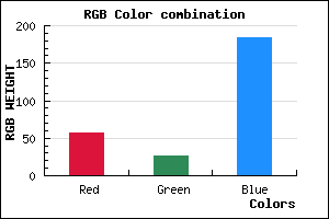 rgb background color #391AB8 mixer