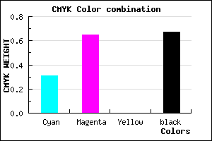 #391D53 color CMYK mixer