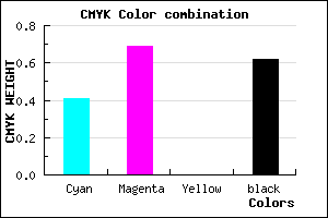 #391E60 color CMYK mixer