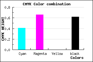 #392161 color CMYK mixer
