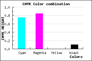 #3923E5 color CMYK mixer